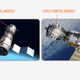 Illustration for article titled This Is How To Solve The Biggest Problem With Americas New Spacecraft